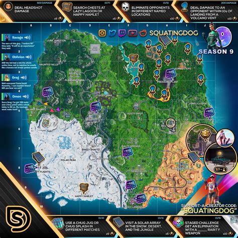 Fortnite Full Cheat Sheet Map With Locations For All