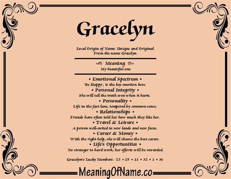 Gracelyn Meaning Of Name