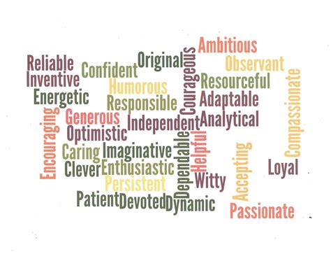 A Teacher Without A Class Characteristic Traits Word Clouds