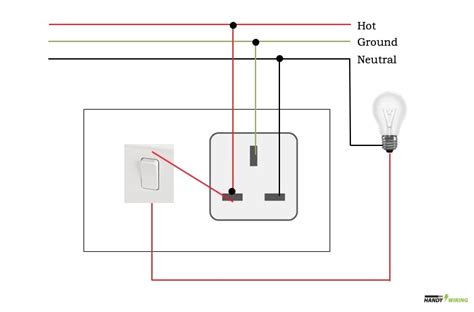 Wiring Diagram For Light Switch And Outlet Circuit Diagram