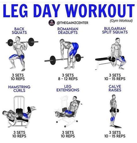 Leg Workout Leg Workouts Gym Gym Workout Planner Gym Workout Chart