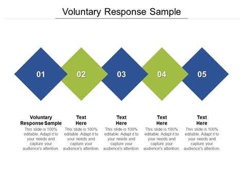 Voluntary Response Sample Ppt Powerpoint Presentation Styles Graphics