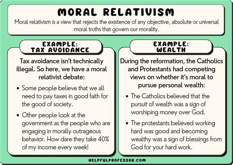 15 Moral Relativism Examples 2023