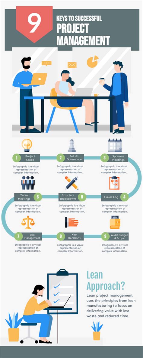 Top 9 Keys To Successful Project Management Infographic Infografía