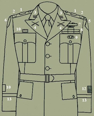 For the army asu uniform? Placement of Insignia on the Army Service Uniform Second ...