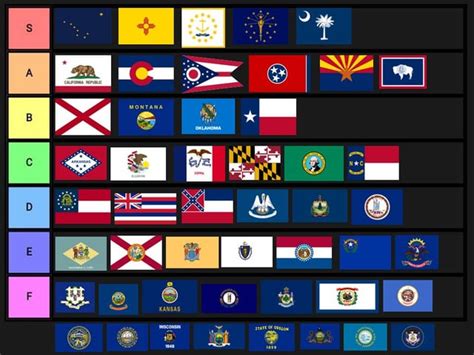 A Tier Ranking Of All 50 Us State Flags Rtierlists