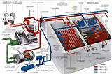 Pictures of What Is Refrigeration System