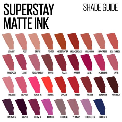 Maybelline Super Stay Matte Ink Un Nude Liquid Lipstick Poet Walmart