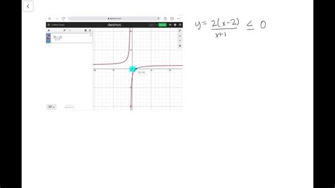 Solveduse A Graphing Utility To Graph The Equation Use The Graph To