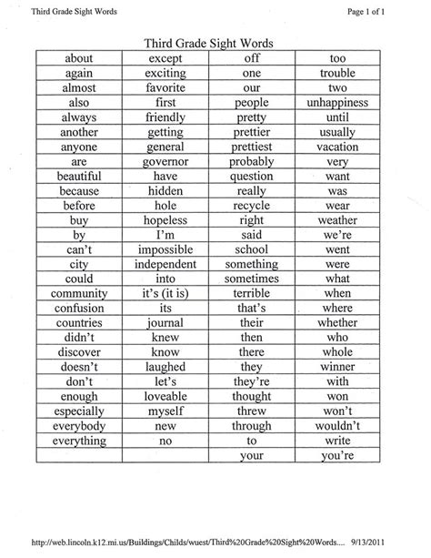 Pics Photos Third Grade Reading Sight Word List 3rd Grade Spelling Words Spelling Words