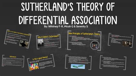 💄 Sutherlands Differential Association Theory Sutherlands