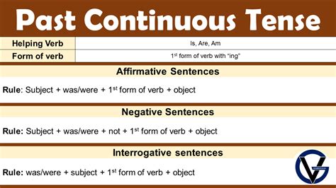 Grammarvocab Page Of Grammar And Vocabulary