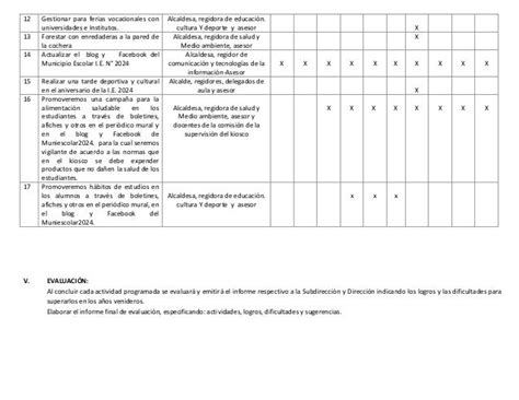 Plan De Trabajo Del Municipio Escolar De La I E N 2024 2015