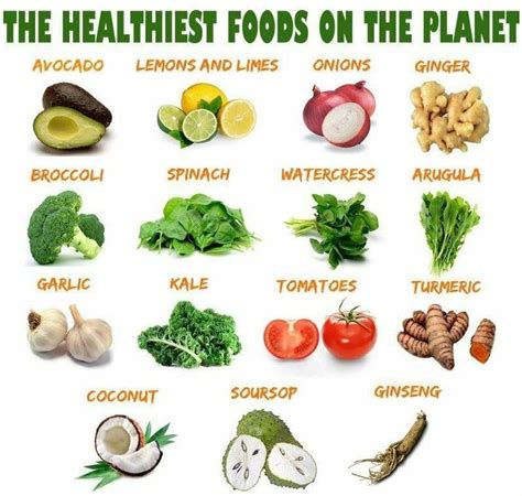 Fay3 The Healthiest Foods On The Planet Health Informations Infographic Healthy