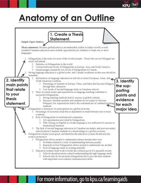 Create An Outline University 101 Study Strategize And Succeed