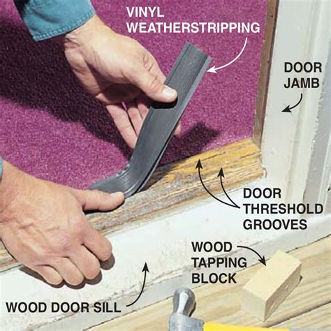How To Weather Strip A Door Install In 13 Steps With Pictures