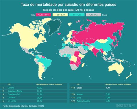 Gráfico Taxa De Mortalidade Por Suicídio No Mundo Infografia