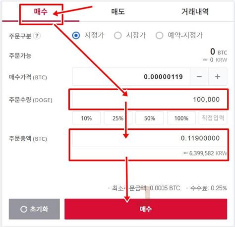 이 사이트는 바로 그런 계산을 하는 곳입니다. 도지코인 시세 가격 업비트에서 사는법