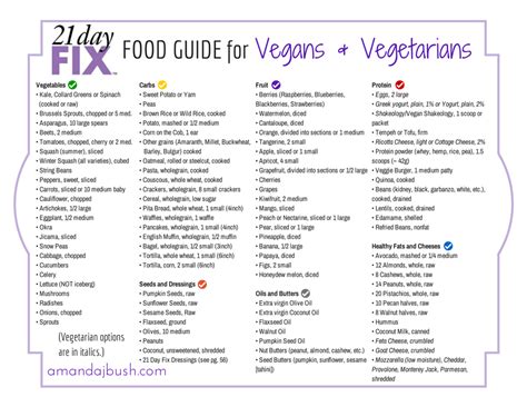 21 Day Fix Vegan And Vegetarian Food List 21 Day Fix Approved