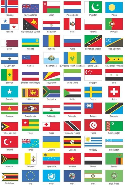 Todas Las Banderas De Todos Los Países Con Sus Nombres Taringa