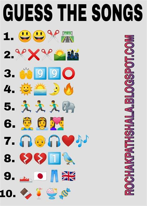 Guess The Songs From Emoji Funny Brain Teasers Emoji Quiz Song