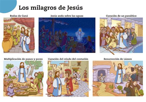 Imagenes Los Milagros De Jesús