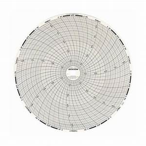 Dickson Chart Recorder Replacement Charts Size 8 In Range 0 To 1000