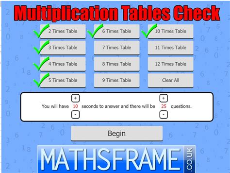 Mathsframe Times Tables Multiplication Check Free Printable