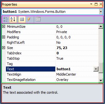 Microsoft Visual Studio Tools The Properties Window