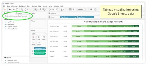 Get sheets as part of google workspace. Creating a Tableau Dashboard with Google Sheets