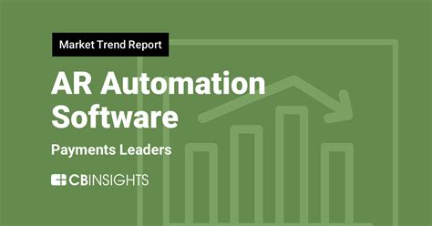 Market Trend Report Account Receivable Automation Software For