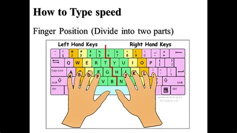 5 Best Tips To Improve Your Typing Speed And Accuracy