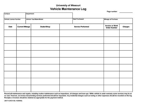 This form is designed for the building owner to keep a log of all the maintenance that was required to do at different times. Excel Maintenance Form : Maintenance Log Setup Checklist ...