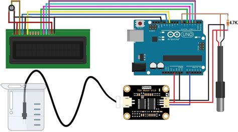 Entfernen H Fte Geburtsort Diy Tds Meter Arduino Mode Rallye Annahme