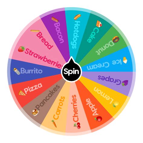 Wheel Of Foods Spin The Wheel App