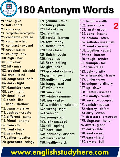 180 Antonym Words List English Study Here