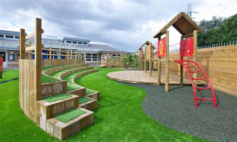 Case Study Playground Design And Installation At Plumcroft Primary School