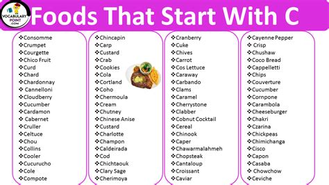 Food That Starts With C List Of Food Names Vocabulary Point
