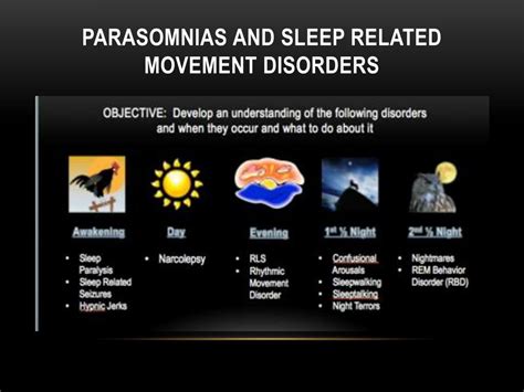 Ppt Parasomnias And Sleep Related Movement Disorders An Overview
