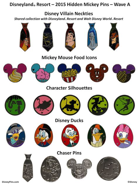 New Hidden Mickey Pins Coming To Disney Parks In April