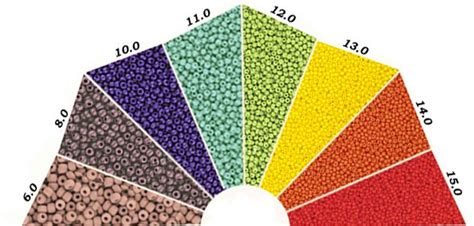 Sizing Seed Beads Bead Size Chart Seed Bead Tutorial