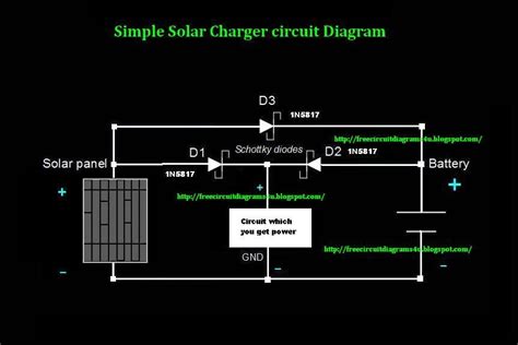 Simple solar tracker circuit diagram. FREE CIRCUIT DIAGRAMS 4U: Simple Solar Charger Circuit Diagram