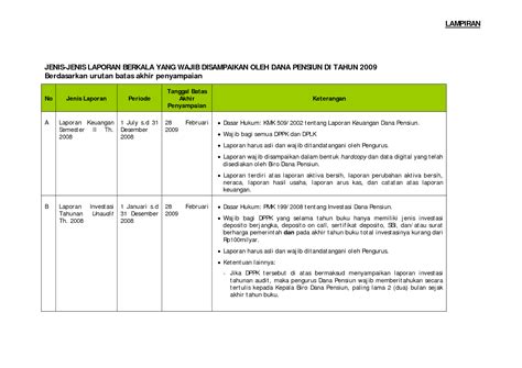 Contoh Laporan Yang Berbentuk Formulir - Contoh Jul