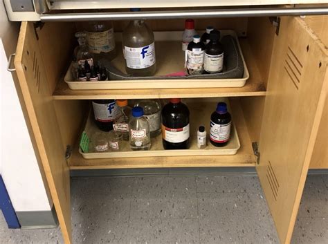 The biofire respiratory panel 2.1 (rp2.1) is intended for the detection and differentiation of nucleic acid from sars A note on chemical storage cabinets | ACS Division of ...