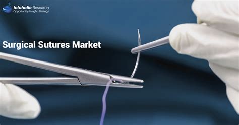 Global Surgical Sutures Market Medical Devices Market Trend