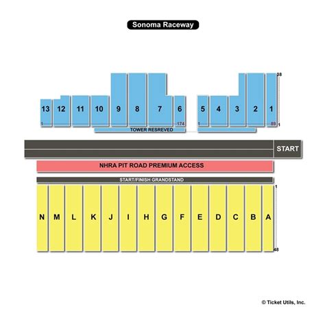View pocono raceway seating charts for live races! Sonoma Raceway Seating Map