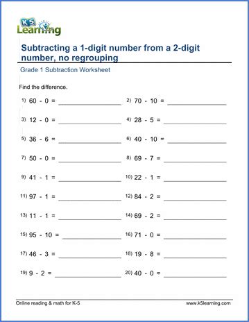 How do you know whether to use addition, subtraction, multiplication or division in a word problem? Subtracting a 1-digit number from a 2-digit number (no ...