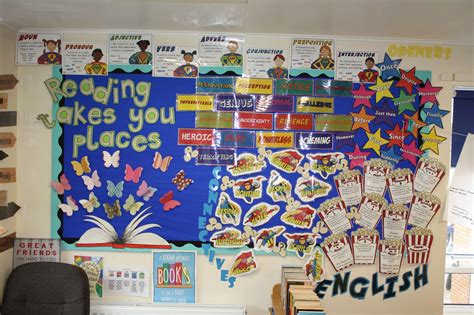 Year 6 English Reading And Writing Classroom Display Classroom