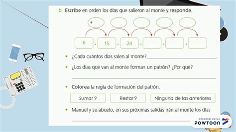 RESOLVEMOS PROBLEMAS CON PATRONES YouTube