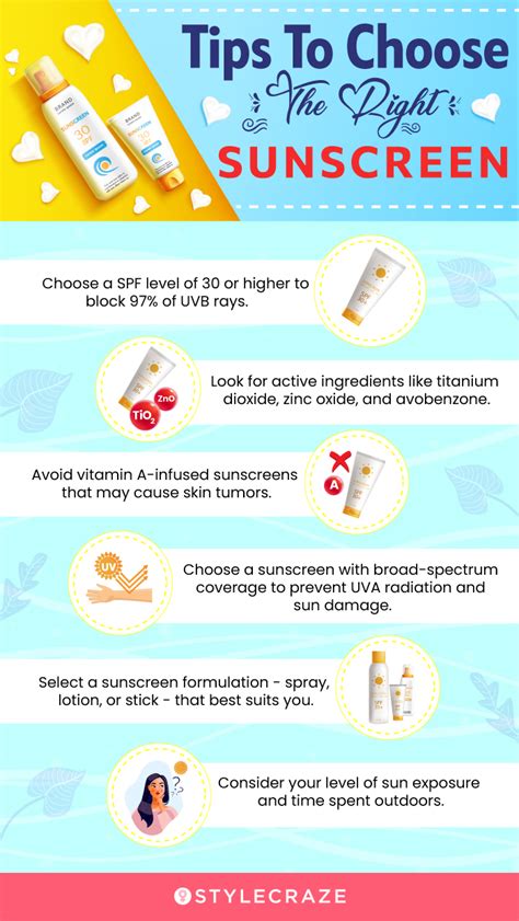 Your Comprehensive Guide To Choosing The Best Sunscreen